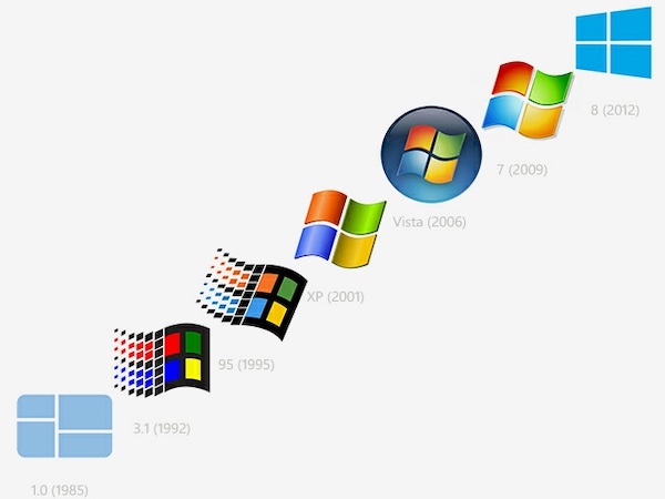 Установка windows в Санкт-Петербурге